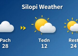Silopi Hava Durumu: Günlük Hava Durumunu En Güncel Bilgilerle Takip Edin