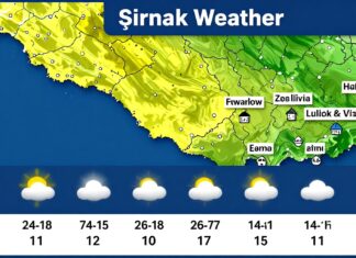 Şırnak Hava Durumu: Günlük Tahmin ve Geçmiş Verilerle Plan Yapın