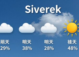 Siverek Hava Durumu: Güncel Hava Durumunu Kontrol Edin