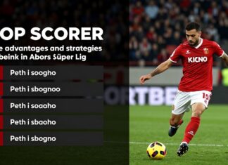 Süper Lig’de gol kralı olma avantajları ve stratejileri