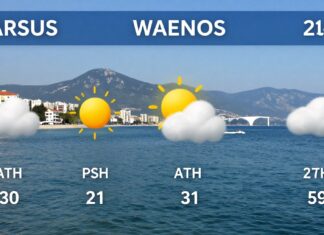 Tarsus Hava Durumu: Güncel Hava Durumunu Anında Kontrol Edin