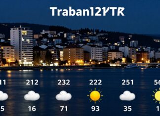 Trabzon Hava Durumu: Güncel Hava Durumu ve Geceye Yönelik Tahminler