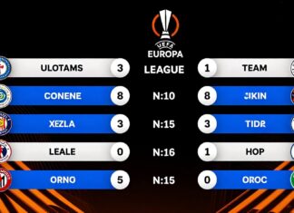 UEFA Avrupa Ligi maçları: Takımların Avrupa’da başarıya doğru yolculukları