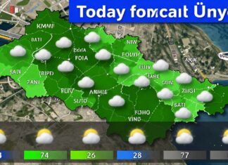 Ünye’de bugünkü hava durumu ve 7 günlük tahmini