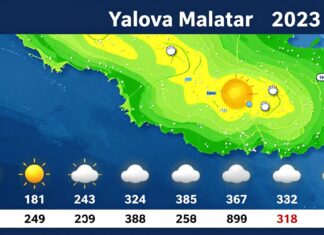 Yalova Hava Durumu: Günlük Tahmin ve Geçmiş Verilerle Plan Yapın