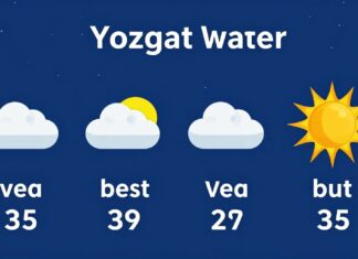 Yozgat Hava Durumu: Güncel Hava Durumunu Kontrol Edin