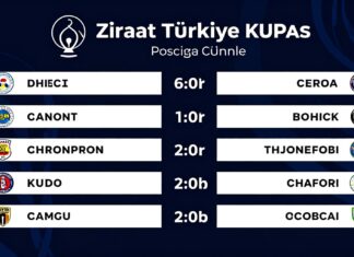 Ziraat Türkiye Kupası maçları: Takımların şampiyonluk yolculuğunu takip edin